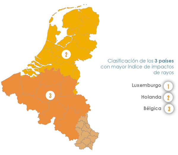 Zonas con mayor índice de impactos de rayos en Benelux