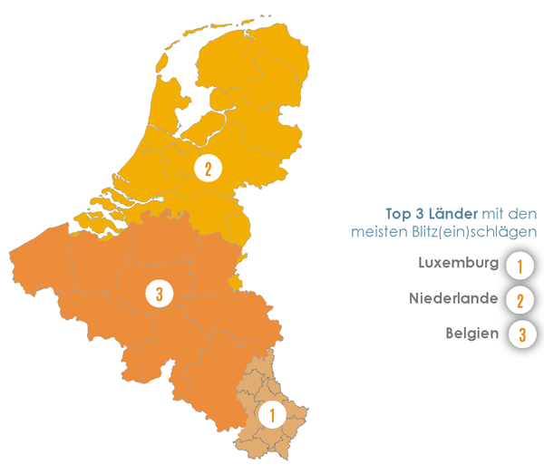Gebiet mit den meisten Blitz(ein)schlägen in Benelux