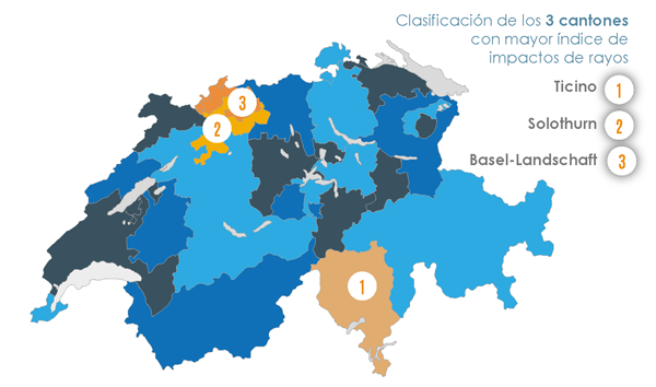 Zonas con mayor índice de impactos de rayos en Suizo