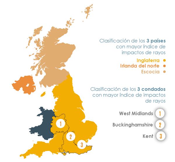 Zonas con mayor índice de impactos de rayos en UK