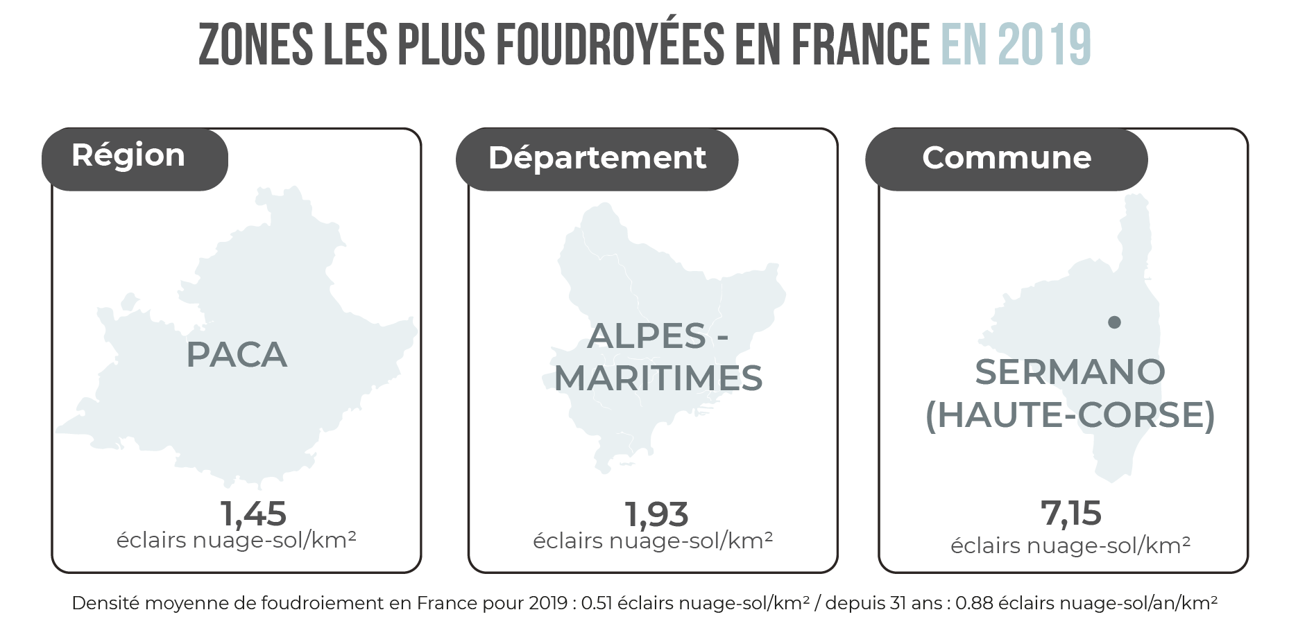 Zones les plus foudroyées en France en 2019