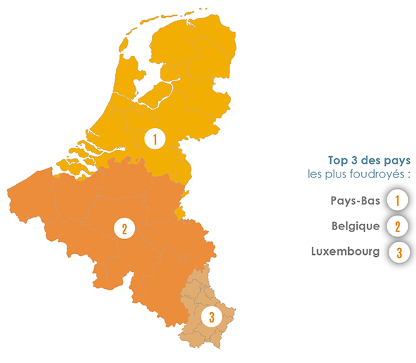 Les zones les plus foudroyées - Benelux
