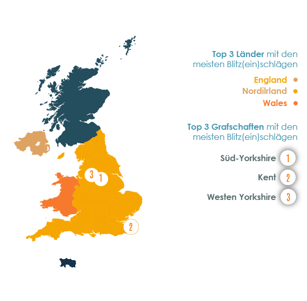 Gebiet mit den meisten Blitz(ein)schlägen - UK - ersten Hälfte des Jahres 2021