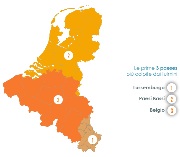 Rapporto di Monitoraggiodei Temporali in Benelux - Primo Semestre 2021