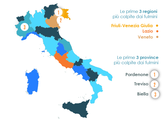 Rapporto di Monitoraggio dei temporali in Italia - Primo Semestre 2021