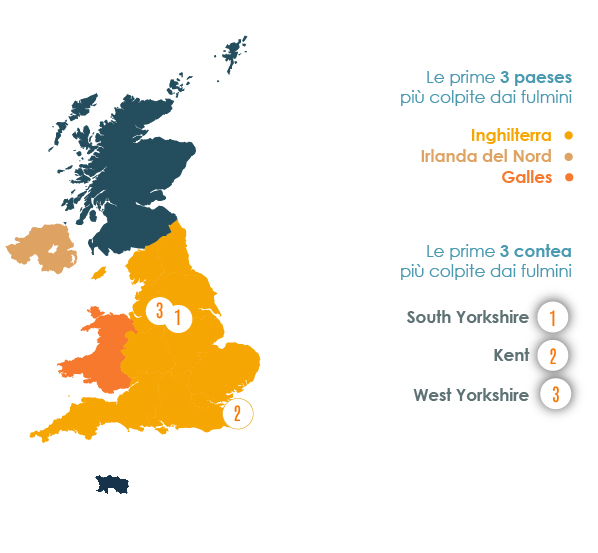 Le zone più colpite dai fulmini - Regno Unito - Primo Semestre 2021