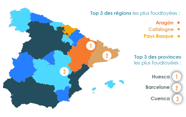 Les zones les plus foudroyées - Espagne 1er semestre 2021