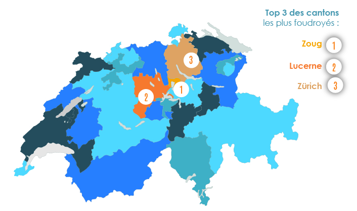 Les zones les plus foudroyées - Suisse - 1er trimestre 2021