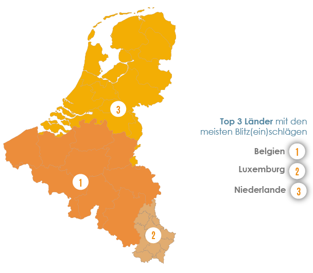Gewitterüberwachungsbericht_2021_de-Benelux