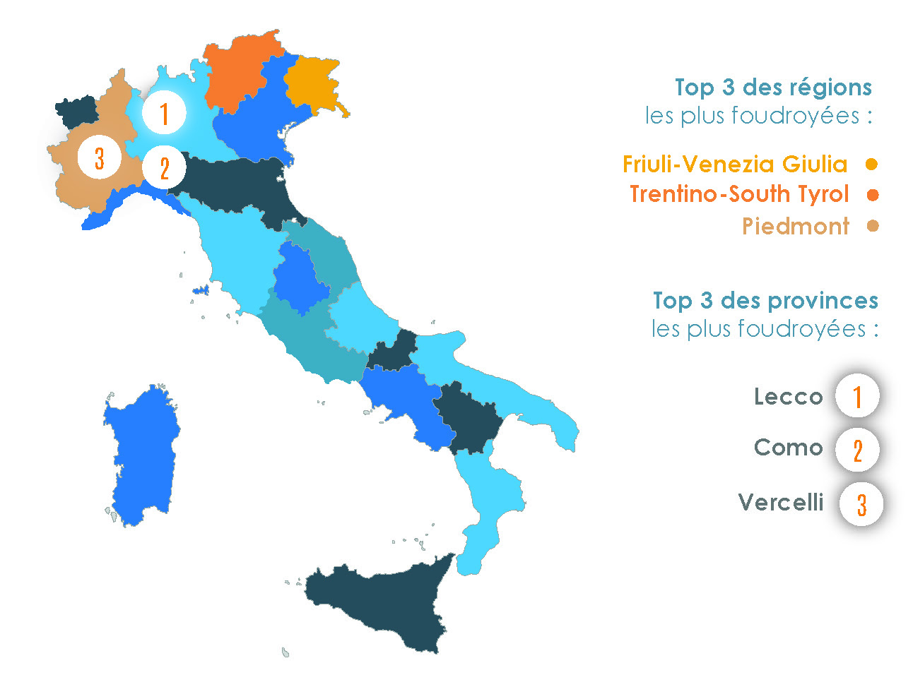 RAPPORTO DI MONITORAGGIO DEI TEMPORALI IN ITALIA - Primo semestre 2022