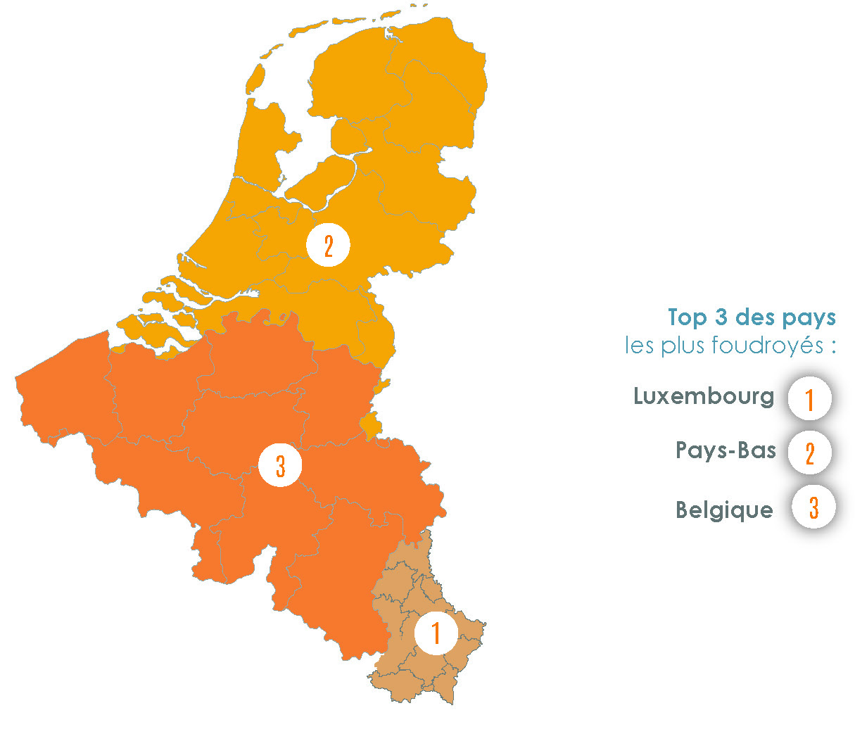 Les zones les plus foudroyées 1er semestre 2022 Benelux