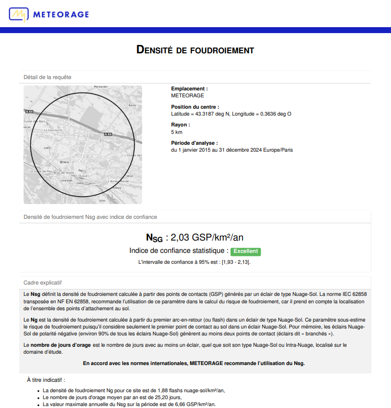 Densité de foudroiement