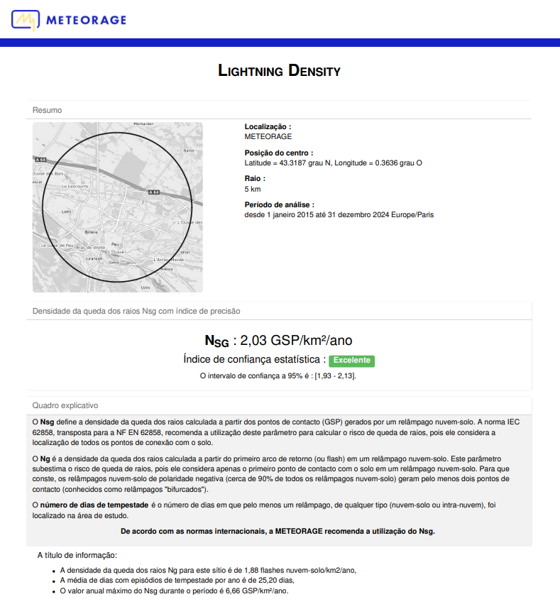 Lightning Density